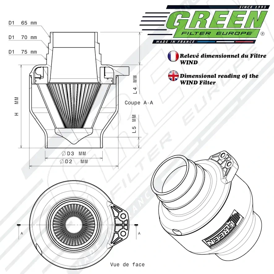 Filter WIND