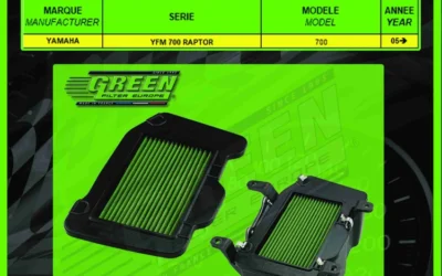 NOUVEAUTÉS CHEZ GREEN FILTER EUROPE